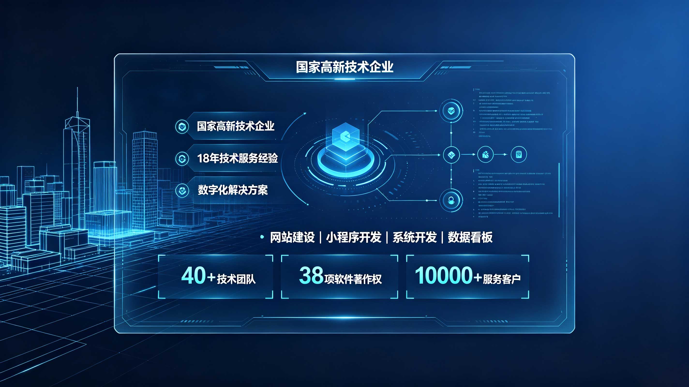 BG大游集团企业网站开发找谁好？靠谱团队判断方法